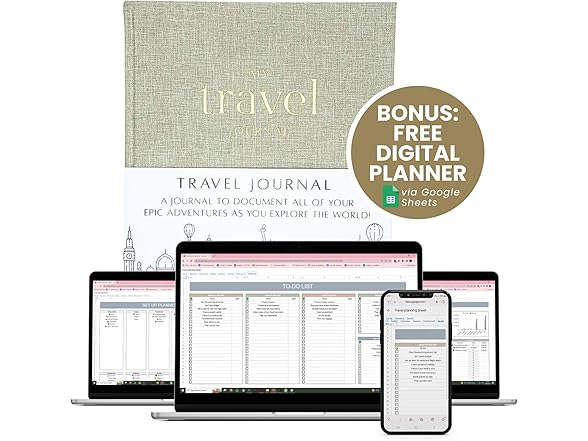 Inspired Ink Travel Journal