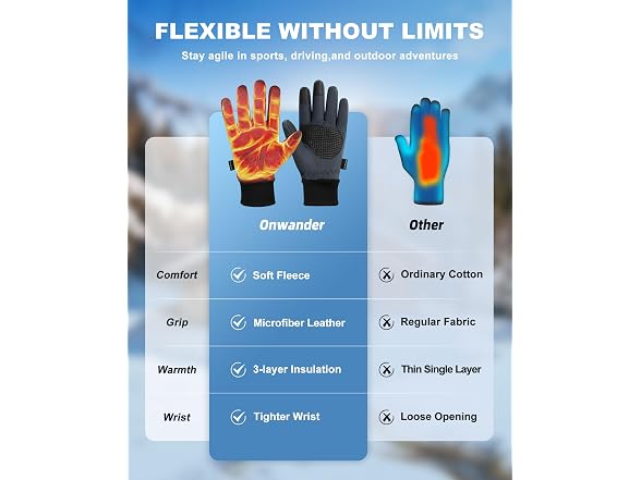 OnWander Waterproof Winter Warm Gloves