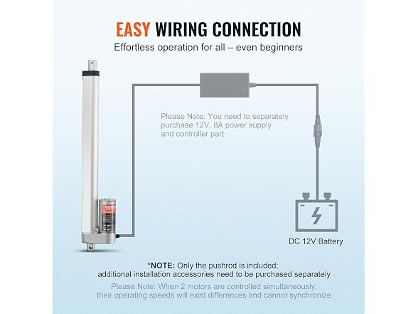 Linear Actuator 12V, 12 Inch High Load