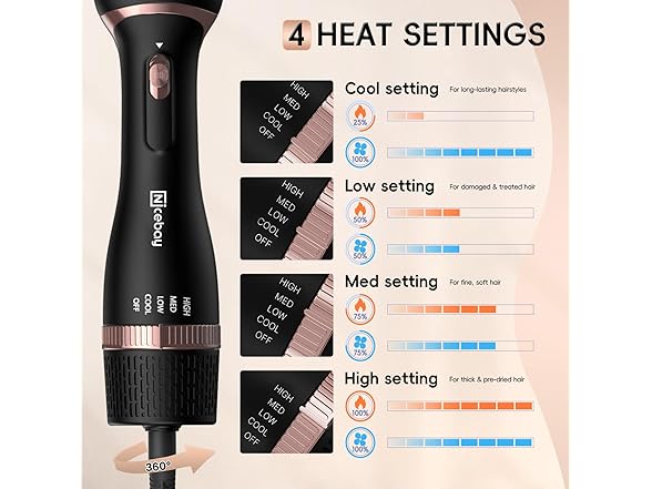 Nicebay Hair Dryer Brush