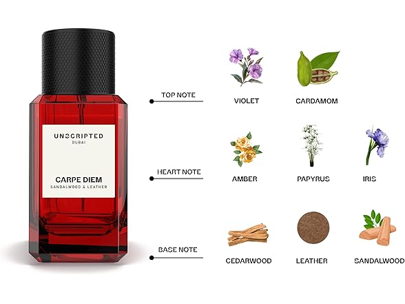 Unscripted Carpe Diem Mens Cologne - 1.7 oz