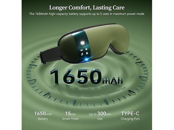ReliefRX Eye Massager Heat/Cool Sage Green