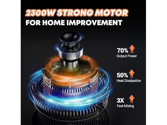 SILVEL Cement Mixer, 2300W Handheld