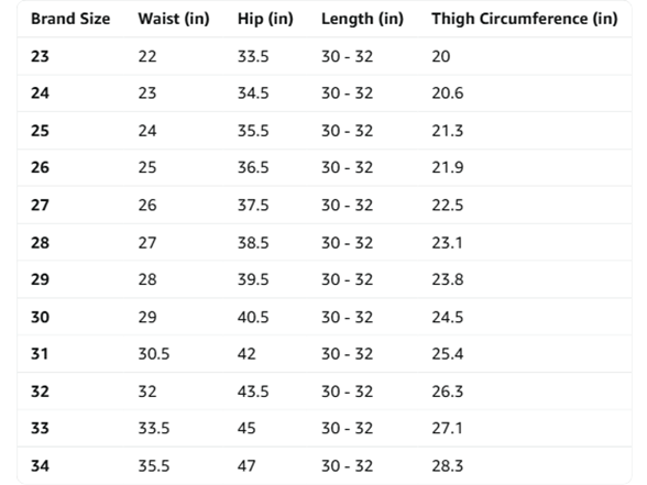 Levi's Women 501 Curve Jeans - Gallery 8