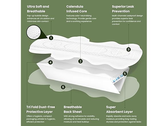 uNeat Overnight Pads for Women, Size 5