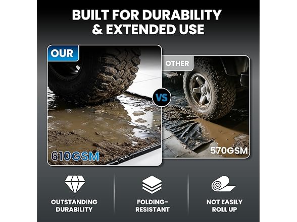 DremGara 7'9" x 16' Heavy-Duty Garage Floor Mat - 610GSM Commercial-Grade PVC Containment Mat with 1.2" Raised Edges to Trap Water, Mud, Snow & Oil, Waterproof Garage Floor Mat for Cars, Non-Slip (Open Box)