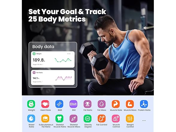 Digital Bathroom Scale