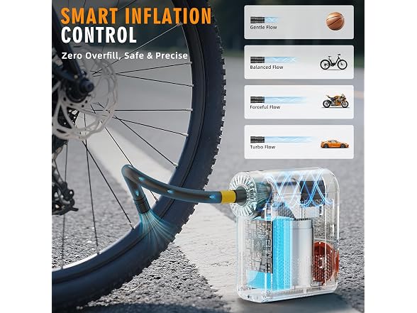 Mini Electirc Bicycle Pump Set, 20s Inflate