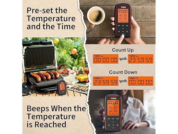 YIOU Wireless Meat Thermometer for Cooking