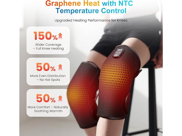 COMFIER Graphene Heated Knee Massager