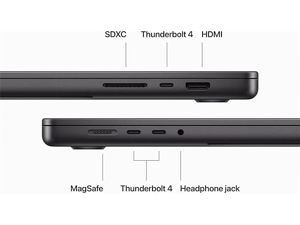 Apple 2023 MacBook Pro Laptop M3 Pro chip with 12‑core CPU, 18‑core GPU: 16.2-inch Liquid Retina XDR Display, 18GB Unified Memory, 512GB SSD Storage. Works with iPhone/iPad; Space Black (Open Box)