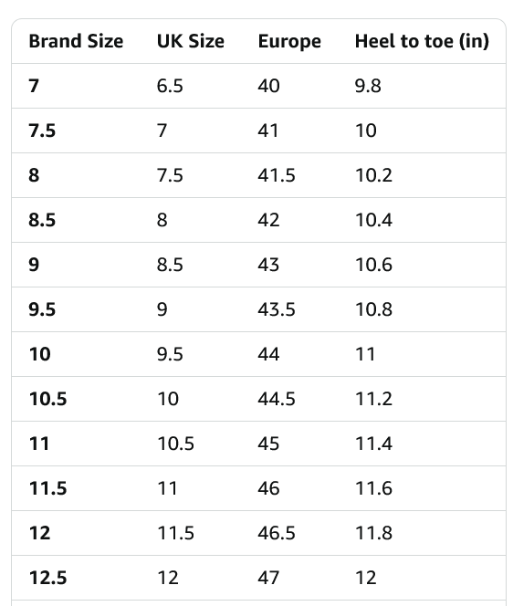 Merrell Moab Speed 2 Men's Shoes - Gallery 20