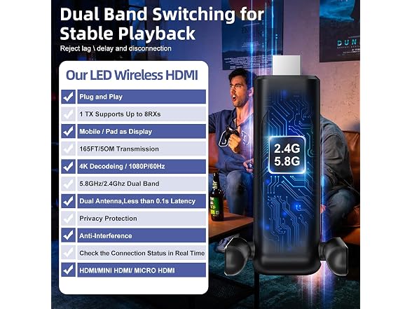 ANQIPUTECH Wireless HDMI Transmitter