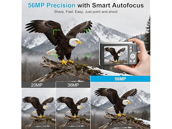 Ploomen 4K Digital Camera for Photography