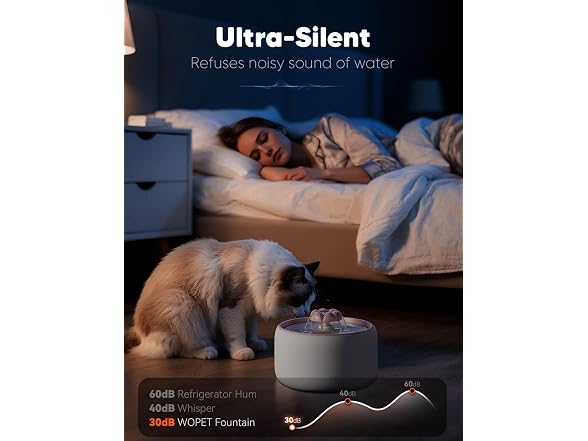 WOPET Premium Ceramic Cat Water Fountain