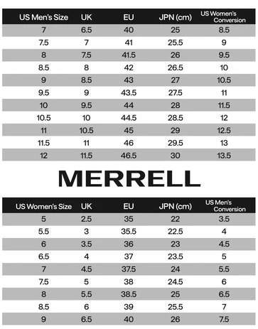 Merrell Womens Siren Edge 3 (7.5) (Open Box) - Gallery 6