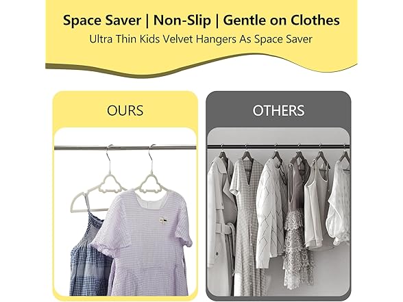 GoodtoU 50 Pack Kids Velvet Hangers