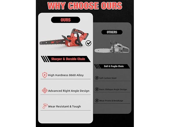APEXPOWER 12 Inch Brushless Electric Chainsaw