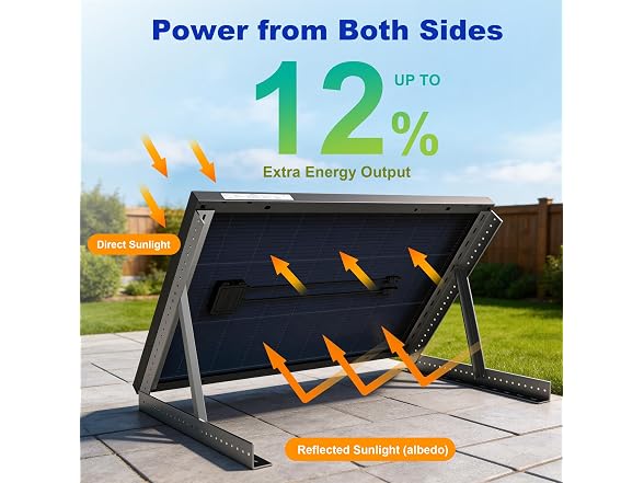 150W N-Type 12V Bifacial Solar Kits