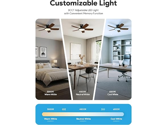 VONLUCE 42in Ceiling Fan Quick Install