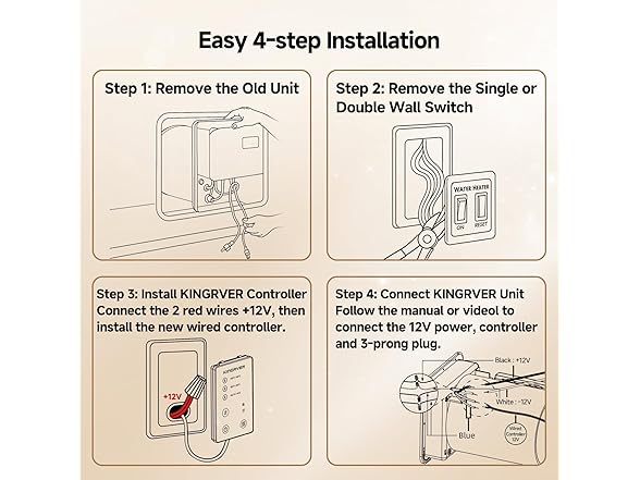 KINGRVER 6 Gallon RV Tank Water Heater, RV Propane(Open Box)