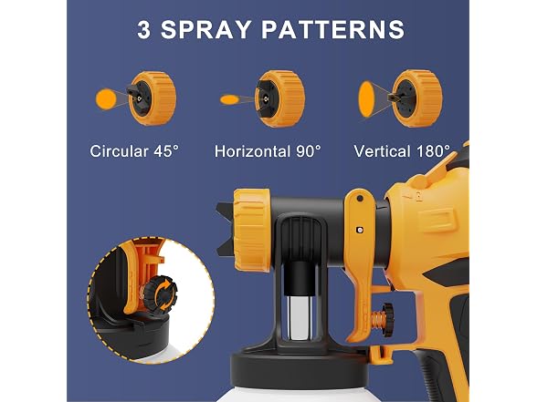 Cordless Paint Sprayer Brushless Motor