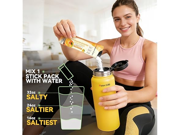 Electrolyte Supplement-1000Mg Sodium