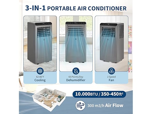 Vossfamul 450sqft 3-in-1 Portable AC