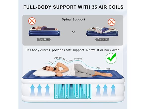 Vendricasa Air Mattress