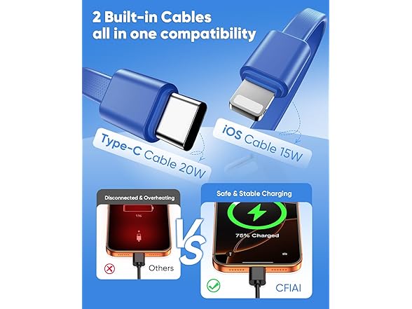 CFIAI Portable Power Bank 20,000mAh