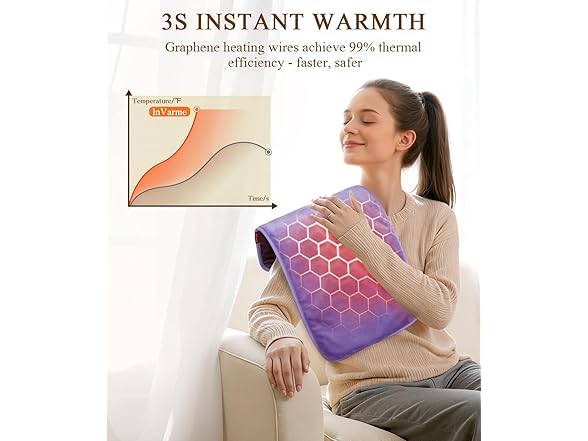 InVarme Extra Hot Heating Pad