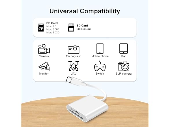 AIYEEN USB C SD/TF Card Reader