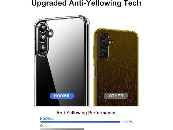 HOOMIL Case for Samsung Galaxy A14,