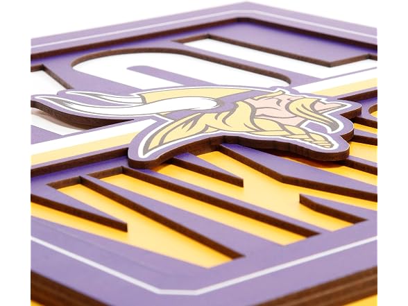 YouTheFan NFL Vikings Slogan Series Wall Art - Gallery 4