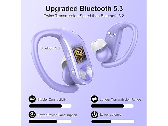 (NEW) Wireless Sports Bluetooth 5.4 Earbuds
