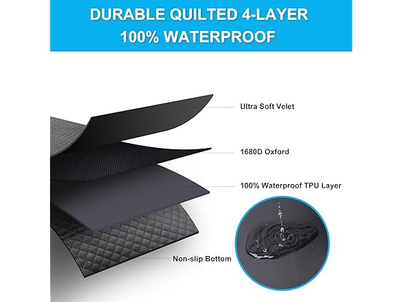 Aulase Chew Proof Dog Crate Bed Pad