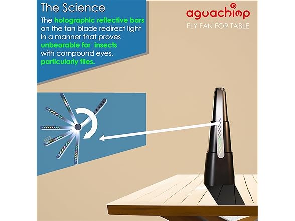 AguaChimp-Fly Fans for Tables