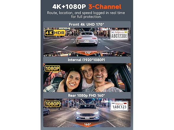 TUIFAC 4K 3 Channel Dash Cam