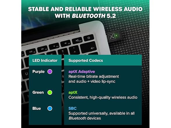 Creative BT-W4 Smart Bluetooth 5.2 Audio