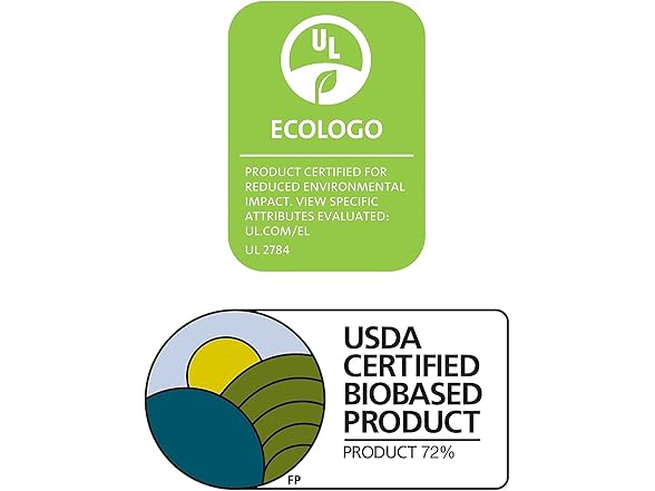 GOJO Green Certified Clear & Mild Foam