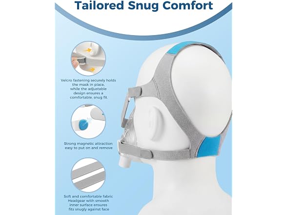 Litstone TMS Comfort Series CPAP MASK