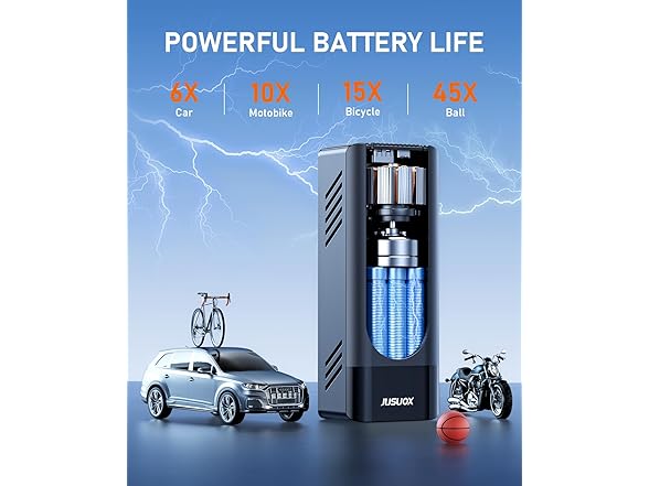 JUSUOX 150 PSI Portable Tire Inflator