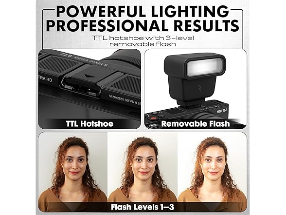 Minolta 72MP Camera w/10x Optical Zoom