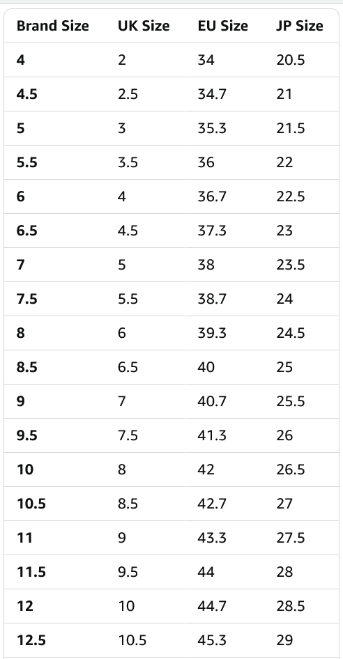 Hoka Women's Clifton 10 Running Shoes - Gallery 22