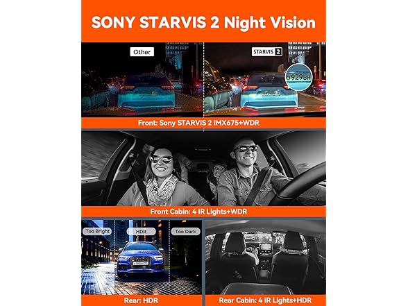 360° All Sides Dash Cam