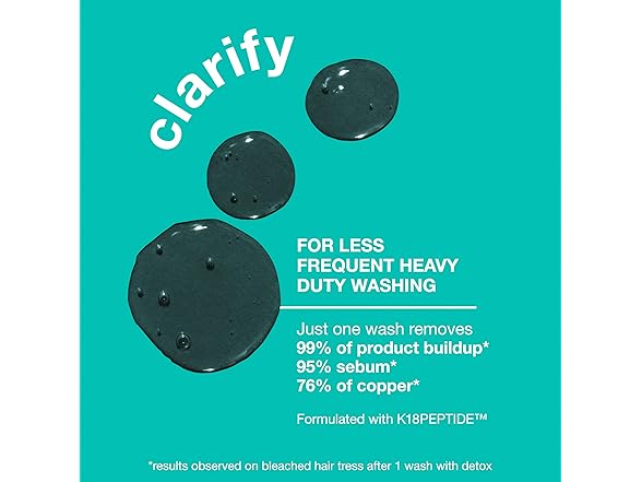 K18 Peptide Prep Detox Shampoo, 31.5 oz