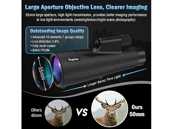 Sogries 15x55 Monocular Telescope