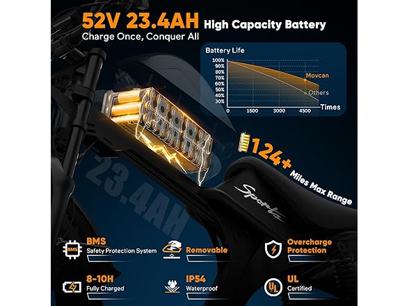 Movcan V70 E-Bike Adults 7 Speed