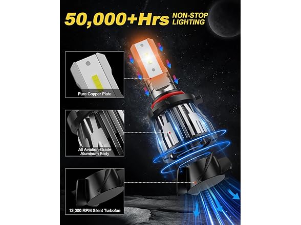 ETOILUMI ETOILUMI 4PCS Fog Bulbs Compatible wit