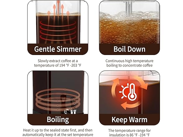 10L 65 Cup Commercial Coffee Maker 